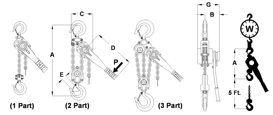 Hand chain hoist/Lever hoist