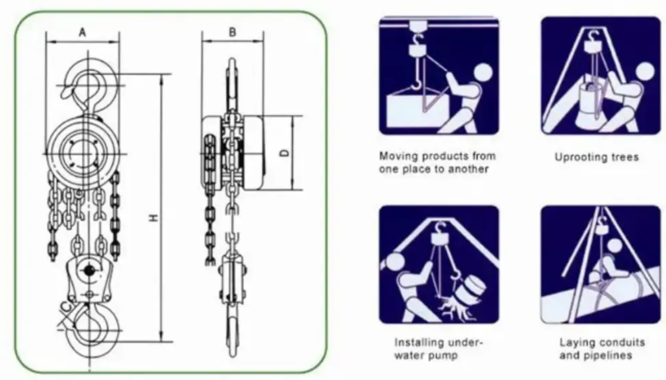 Use to the manual chain hoist